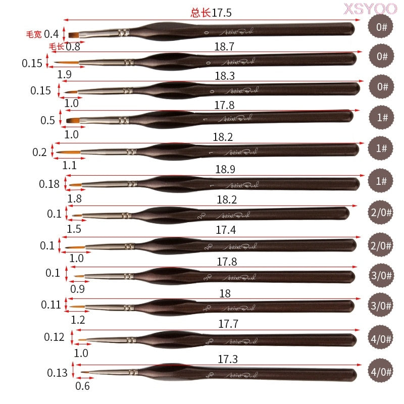 Professional Microfine Detailing Paint Brush Set (12/set)