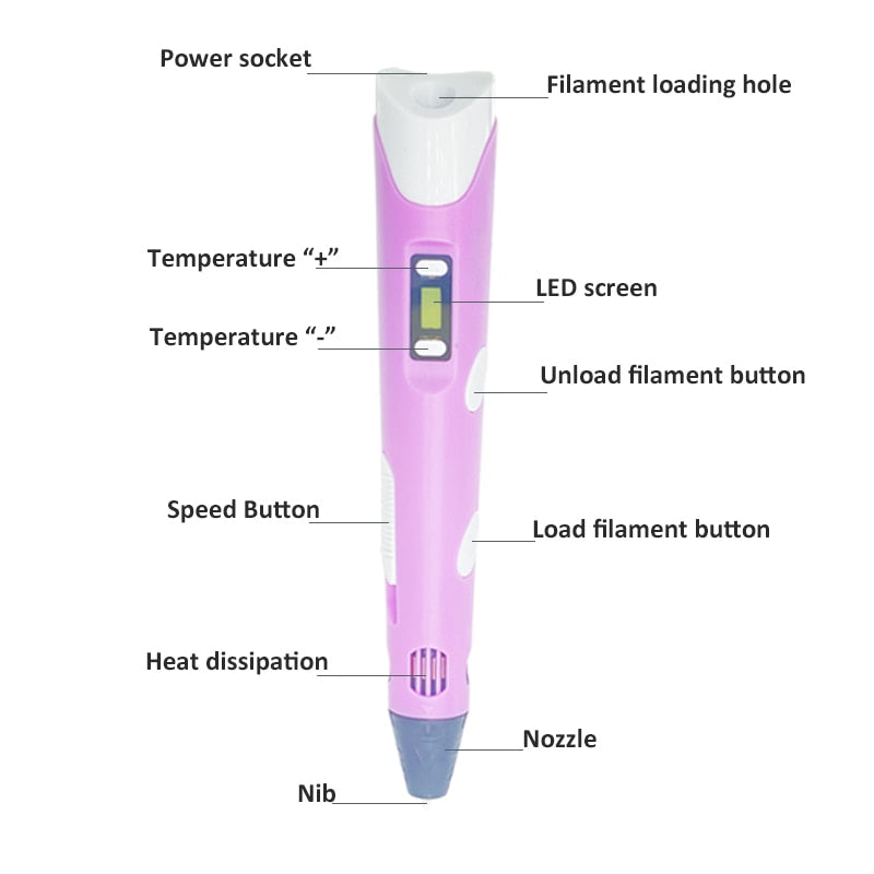 3D LED Pen For Children